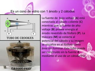 Es un cono de vidrio con 1 ánodo y 2 cátodosLa fuente de  bajo voltaje (A) está conectada al cátodo caliente (C) mientras que la fuente de alto voltaje (B) provee energía al ánodo revestido de fósforo (P). La máscara (M) se conecta al potencial del cátodo y su imagen se visualiza en el fósforo como área sin iluminar. Este tubo puede ser construido sin la fuente A mediante el uso de un cátodo frio. TUBO DE CROOKESCátodo frio