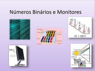 Números Binários e Monitores
 