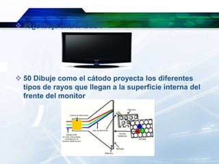  49¿Dibuje una tv LCD?




 50 Dibuje como el cátodo proyecta los diferentes
  tipos de rayos que llegan a la superficie interna del
  frente del monitor
 
