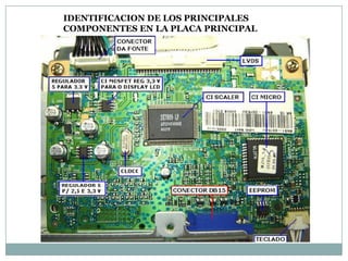 IDENTIFICACION DE LOS PRINCIPALES
COMPONENTES EN LA PLACA PRINCIPAL
 