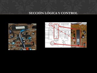 SECCIÓN LÓGICA Y CONTROL
 