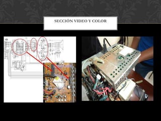 SECCIÓN VIDEO Y COLOR
 