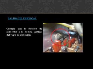 SALIDA DE VERTICAL
Cumple con la función de
alimentar a la bobina vertical
del yugo de deflexión.
 