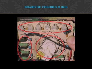 BOARD DE COLORES O RGB
 