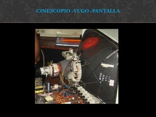 CINESCOPIO -YUGO -PANTALLA
 