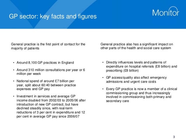 Monitor General Practice Services 17 09 13 - 