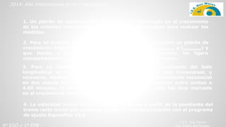 I.E.S. Dos Mares
4º ESO y 1º FPB
2014: Año Internacional de la Cristalografía
1. Un patrón de comportamiento similar fue observado en el crecimiento
de los cristales independientemente del tamaño elegido para realizar las
medidas.
2. Para un tamaño inicial de cristal más grande se encontró un patrón de
crecimiento hiperbólico que abarca las dos etapas (llongitudinal y ltransversal) y
que tiende a la saturación a partir de 4.25 minutos. Un ligero
comportamiento sigmoidal fue detectado al inicio del proceso.
3. Para un tamaño de cristal más pequeño, el crecimiento del lado
longitudinal se vio afectado por el crecimiento del lado transversal, y
viceversa, mostrando en ambos casos en patrón de crecimiento secuencial
en dos etapas bien marcadas con un tiempo de transición entre ambas a
4.60 minutos. El comportamiento sigmoidad inicial, sólo fue muy marcado
en el crecimiento del lado transversal.
4. La velocidad inicial de crecimiento se calculó a partir de la pendiente del
tramo recto inicial por ajuste de los datos correspondientes con el programa
de ajuste SigmaPlot 12.0.
 