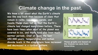 We know a lot about what the Earth's climate
was like way back then because of clues that
remain in rocks, ice, trees, corals, and
fossils.These clues tell us that the Earth's
climate has changed many times before. There
have been times when most of the planet was
covered in ice, and there have also been much
warmer periods. Over at least the last
650,000 years, temperatures and carbon
dioxide levels in the atmosphere have increased
and decreased in a cyclical pattern.
These graphs are based on
the Vostok ice core from
Antarctica.
 