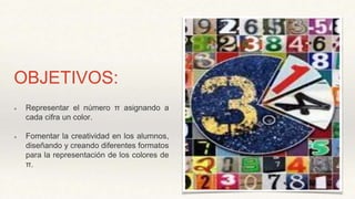 OBJETIVOS:
● Representar el número π asignando a
cada cifra un color.
● Fomentar la creatividad en los alumnos,
diseñando y creando diferentes formatos
para la representación de los colores de
π.
 