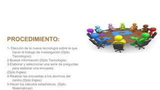 PROCEDIMIENTO:
1- Elección de la nueva tecnología sobre la que
hacer el trabajo de investigación.(Dpto.
Tecnología))
2-Buscar información (Dpto.Tecnología)
3-Elaborar y seleccionar una serie de preguntas
para elaborar una encuesta.
(Dpto.Ingles)
4-Realizar las encuestas a los alumnos del
centro.(Dpto.Ingles)
5-Hacer los cálculos estadísticos. (Dpto.
Matemáticas)
 