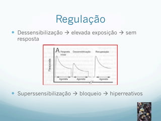 Regulação
—  Dessensibilização à elevada exposição à sem
resposta
—  Superssensibilização à bloqueio à hiperreativos
 