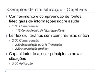 Exemplos de classificação - Objetivos
 Conhecimento e compreensão de fontes
fidedignas de informações sobre saúde
 1.00 Compreensão
 1.12 Conhecimento de fatos específicos
 Ler textos literários com compreensão crítica
 2.00 Compreensão
 2.30 Extrapolação ou 2.10 Translação
 2.20 Interpretação (melhor)
 Capacidade de aplicar princípios a novas
situações
 3.00 Aplicação
 