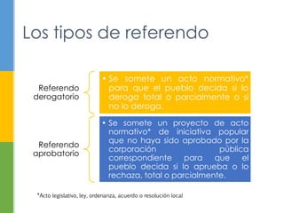 Los tipos de referendo 
Referendo 
derogatorio 
• Se somete un acto normativo* 
para que el pueblo decida si lo 
deroga total o parcialmente o si 
no lo deroga. 
Referendo 
aprobatorio 
• Se somete un proyecto de acto 
normativo* de iniciativa popular 
que no haya sido aprobado por la 
corporación pública 
correspondiente para que el 
pueblo decida si lo aprueba o lo 
rechaza, total o parcialmente. 
*Acto legislativo, ley, ordenanza, acuerdo o resolución local 
 
