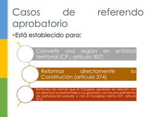 Casos de referendo 
aprobatorio 
Está establecido para: 
Convertir una región en entidad 
territorial (CP., artículo 307) 
Reformar directamente la 
Constitución (artículo 374) 
Refrendar las normas que el Congreso aprobare en relación con 
los derechos fundamentales y sus garantías, con los procedimientos 
de participación popular o con el Congreso mismo (CP. artículo 
377). 
 