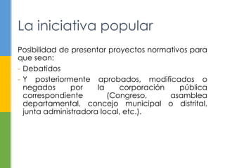 La iniciativa popular 
Posibilidad de presentar proyectos normativos para 
que sean: 
- Debatidos 
- Y posteriormente aprobados, modificados o 
negados por la corporación pública 
correspondiente (Congreso, asamblea 
departamental, concejo municipal o distrital, 
junta administradora local, etc.). 
 