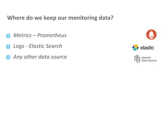 Where do we keep our monitoring data?
Metrics – Prometheus
Logs - Elastic Search
Any other data source
 