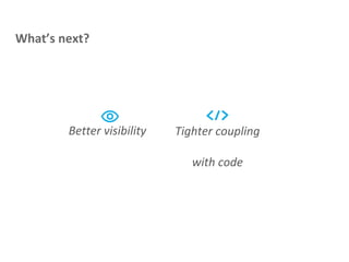 Better visibility
What’s next?
Tighter coupling
with code
 