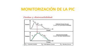 MONITORIZACIÓN DE LA PIC
 