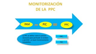 PAM PIC PPC
La PPC se define como la presión
necesaria para perfundir el cerebro
y permitir un buen funcionamiento
metabólico.
VSC.
FSC
 