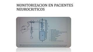 MONITORIZACION EN PACIENTES
NEUROCRITICOS
 