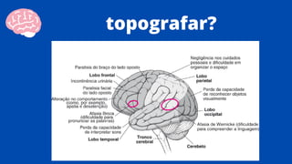 topografar?
 