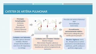 CATETER DE ARTÉRIA PULMONAR
 