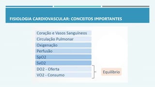 FISIOLOGIA CARDIOVASCULAR: CONCEITOS IMPORTANTES
 