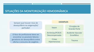 SITUAÇÕES DA MONITORIZAÇÃO HEMODINÂMICA
 