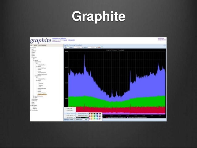 web application monitoring tools open source web application monitoring tools open source
