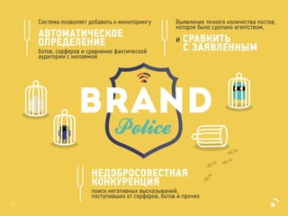 Мониторинг социальных медиа AXE