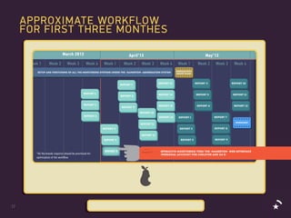 Мониторинг социальных медиа AXE