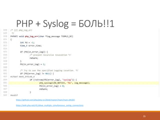 PHP + Syslog = БОЛЬ!!1
35
https://github.com/php/php-src/blob/master/main/main.c#L665
https://wiki.php.net/rfc/allow_multiple_simultaneous_syslog_connections
 