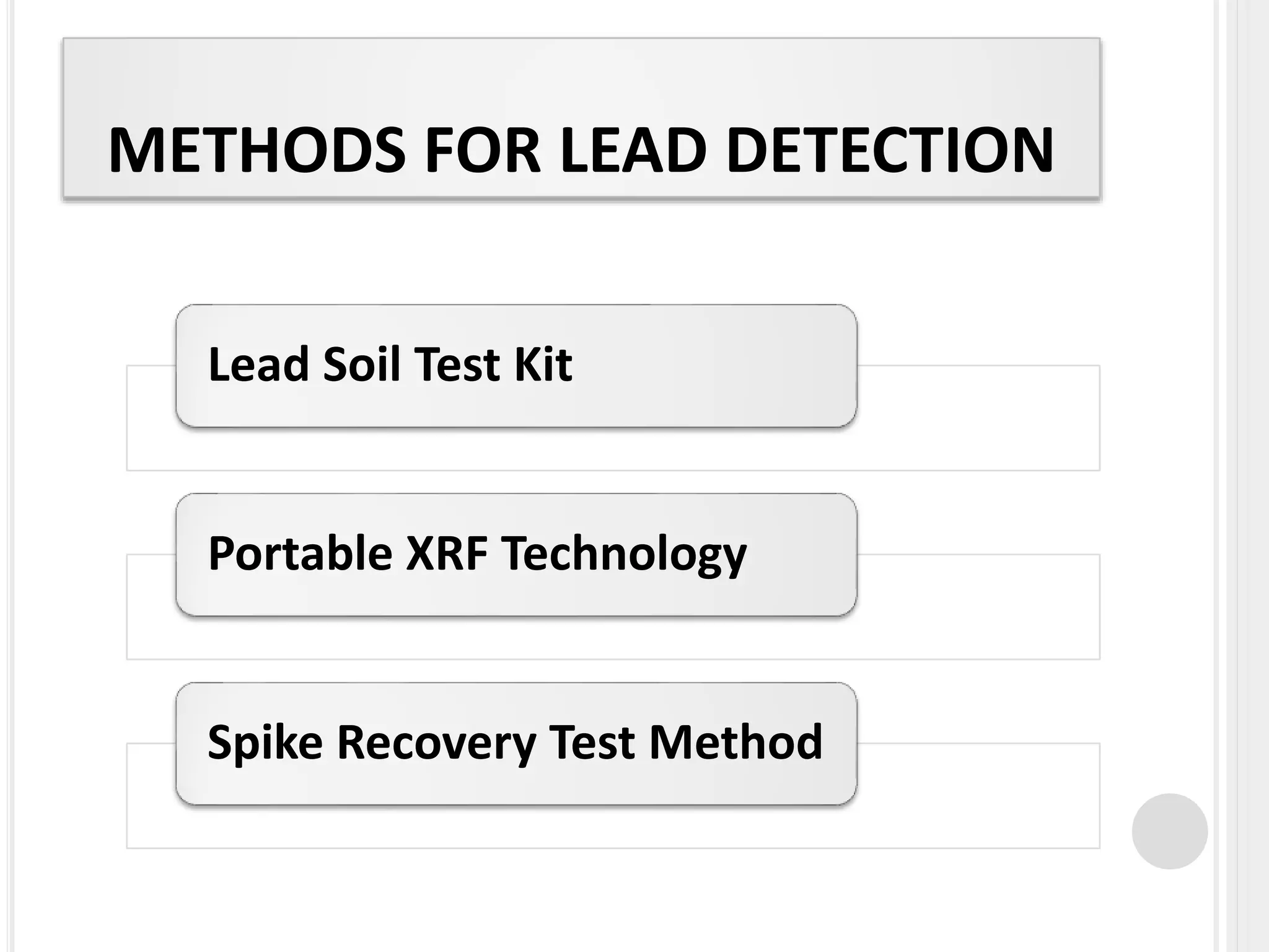 METHODS FOR LEAD DETECTION
Lead Soil Test Kit
Portable XRF Technology
Spike Recovery Test Method
 