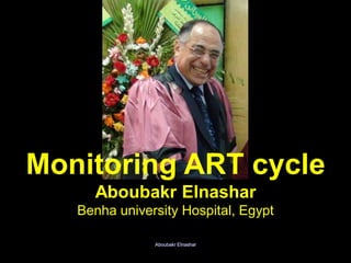 Monitoring ART cycle
Aboubakr Elnashar
Benha university Hospital, Egypt
Aboubakr Elnashar
 
