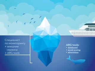 Название Интерфейс Настройки
темы
Результаты Отчеты Экспорт
данных
zoho.com/social
ljseek.com
icerocket.com
backtweets.com
topsy.com
hootsuite.com
socialmention.com
twazzup.com
boardreader.com
socialreport.com
brandembassy.com
semanticforce.net/ru
brandoscope.ru
mention.com/en
buzzsumo.com
iconosquare.com
.csv .tsv .xls .html
—
—
—
—
.pdf .csv
—
—
—
.xls .pdf
.xls .png .jpg
.pdf .rtf .xlsx .csv
.xls
.pdf .csv
.xls .csv
.xls
 