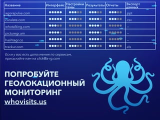 КОНТАКТЫ
Алексей Карлов
ceo@a-rg.com
+7 (916) 540-5879
Ирина Субботина
subbotina@a-rg.com
+7 (950) 448-9925
 