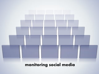 monitoring social media
 