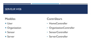SERVEUR WEB
Modèles
 User
 Organization
 Sensor
 Server
Contrôleurs
• HomeController
• OrganizationController
• SensorController
• ServerController
 