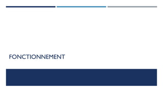 FONCTIONNEMENT
 