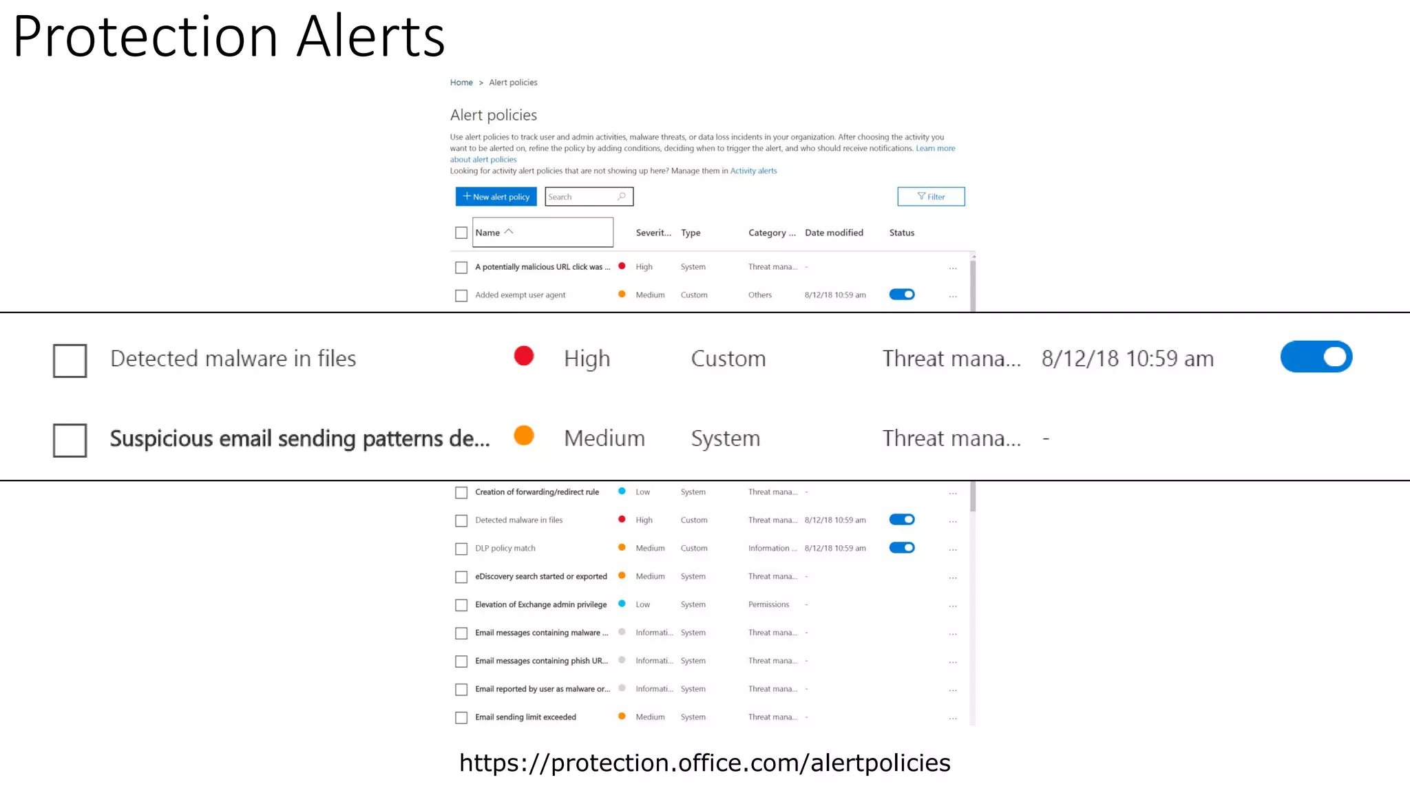 Protection Alerts
https://protection.office.com/alertpolicies
 