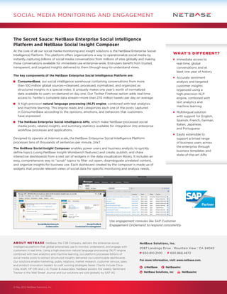 Monitoring and engagement solution | PDF | Social Networking | Internet