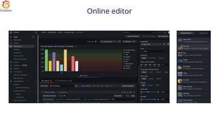 Online editor
 
