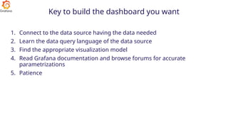 Key to build the dashboard you want
1. Connect to the data source having the data needed
2. Learn the data query language of the data source
3. Find the appropriate visualization model
4. Read Grafana documentation and browse forums for accurate
parametrizations
5. Patience
 