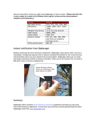 Here are some IDs for which you might want OpManager to raise an alarm. (Please note that this
is only a subset of a whole lot of Windows Event Logs for various services and parameters
related to Active Directory.)

                    Service                    Event ID
                    Net Logon Service          5774, 5775, 5781, 5783, 5805
                    FRS Service                13508, 13509, 13511, 13522,
                                               13526
                    Windows Time Service       13,14, 52 to 56, 60 to 64
                    LDAP related               40960, 40961
                    LSASS related              1000, 1015
                    Kerberos related           675, 676, 1002, 1005, 9004
                                               (last three are related to
                                               Exchange server)
                    NTLM authentication        680, 681


Instant notification from OpManager
Besides monitoring the Active Directory components, OpManager raises alarms when a service is
unavailable. Configuring response time or resource utilization thresholds for the critical services
and parameters alerts you much ahead of the actual problem. OpManager allows you to create
and assign notification profiles to Domain Controllers. When any of the monitors fail, an email or
SMS alert is sent to the pre-configured Ids.



                                Active Directory Down.
                                Hurry up. Look busy. Also
                                post resume on DICE




Summary
OpManager offers excellent Active Directory monitoring capabilities and helps you stay away
from Active Directory nightmares. To test drive active directory monitoring download the latest
OpManager build from www.opmanager.com.
 