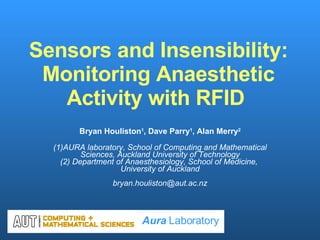 Sensors and Insensibility: Monitoring Anaesthetic Activity with RFID  Bryan Houliston 1 , Dave Parry 1 , Alan Merry 2 (1)AURA laboratory, School of Computing and Mathematical Sciences, Auckland University of Technology (2) Department of Anaesthesiology, School of Medicine,  University of Auckland [email_address] Aura  Laboratory 