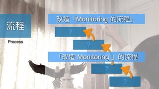?
?
Process
Monitoring
 