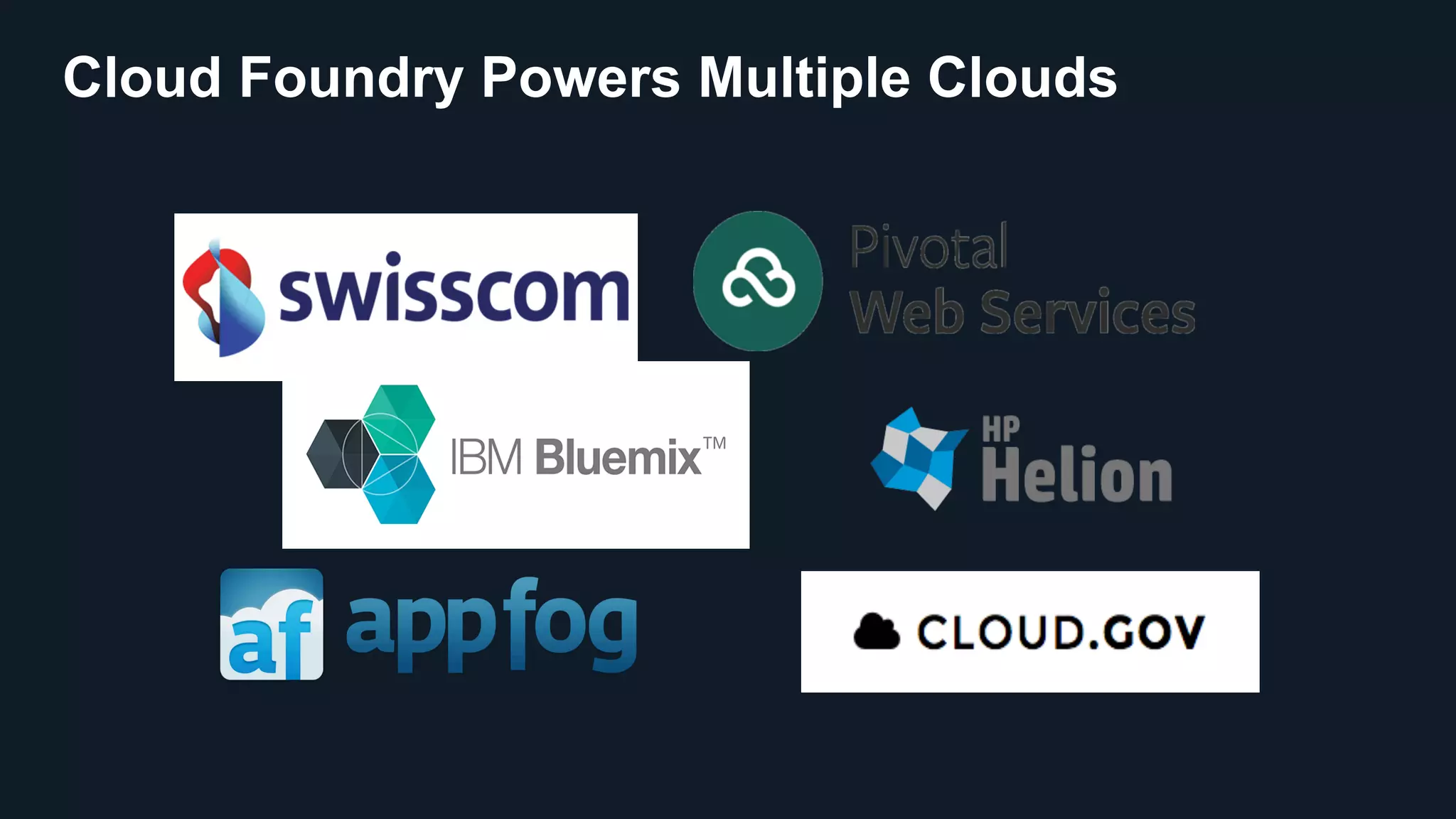 Cloud Foundry Powers Multiple Clouds
 