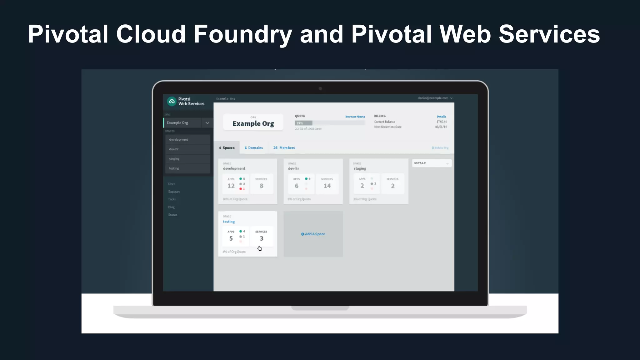 Pivotal Cloud Foundry and Pivotal Web Services
 