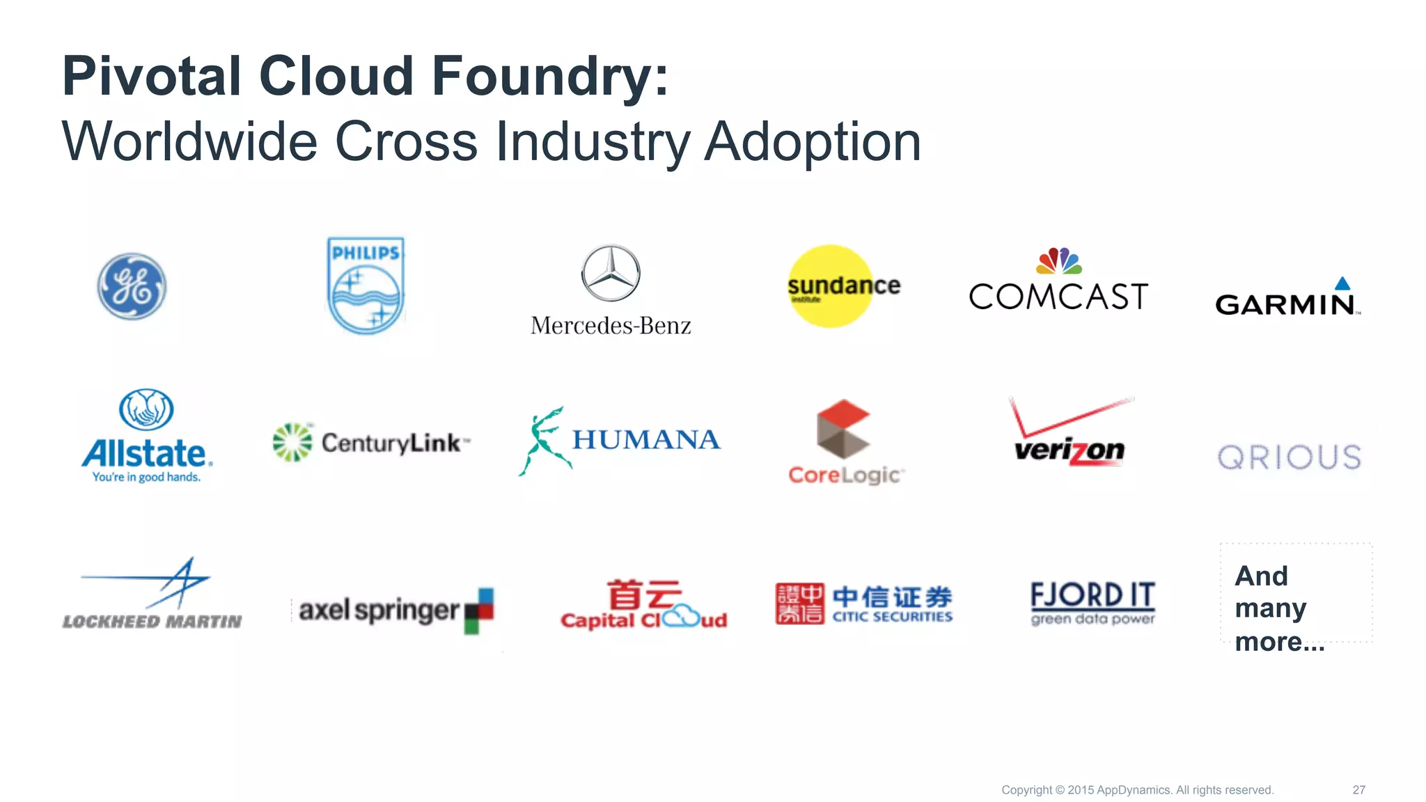 Copyright © 2015 AppDynamics. All rights reserved. 27
And
many
more...
Pivotal Cloud Foundry:
Worldwide Cross Industry Adoption
 