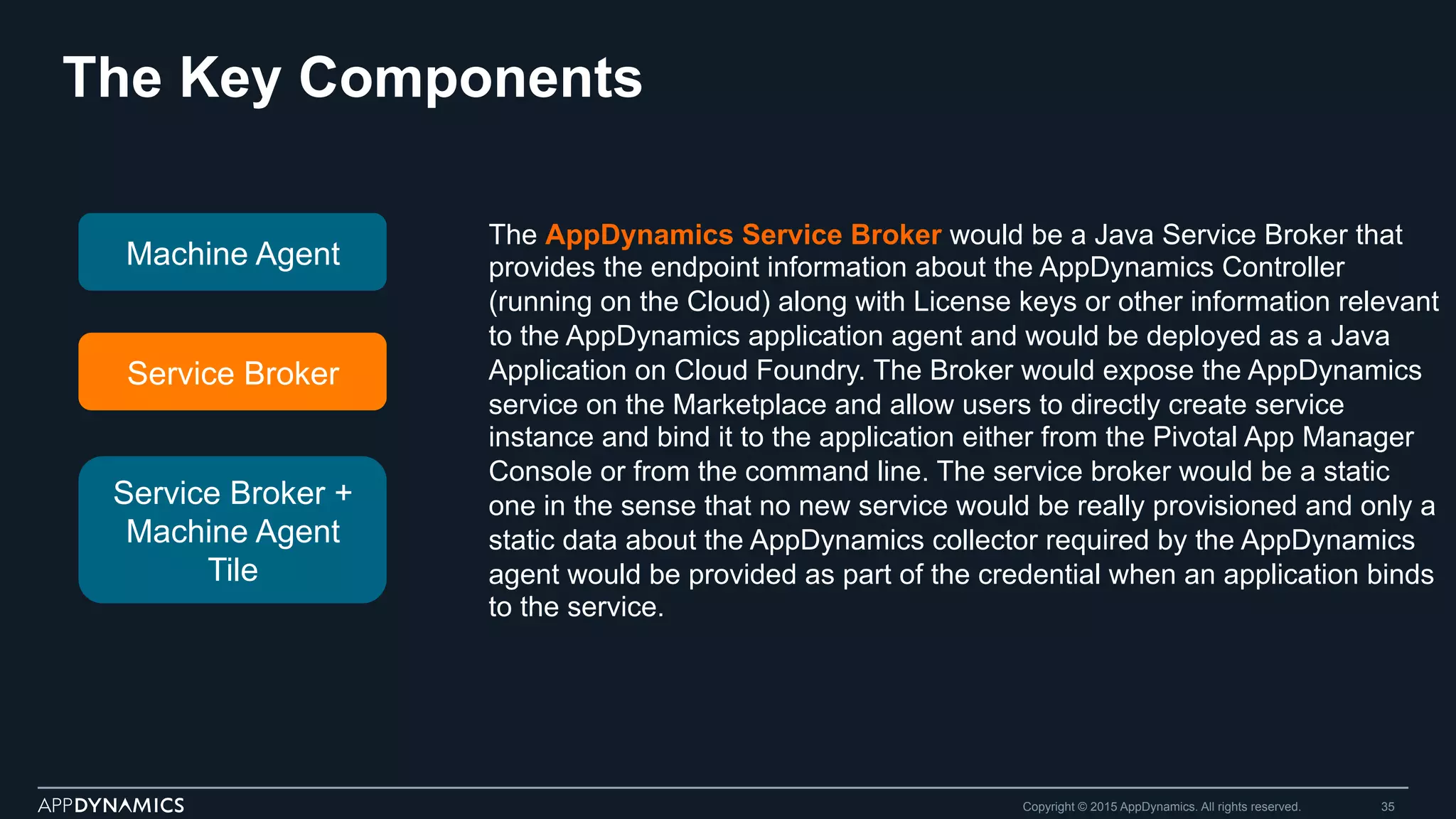 The Key Components
Copyright © 2015 AppDynamics. All rights reserved. 35
Machine Agent
Service Broker
The AppDynamics Service Broker would be a Java Service Broker that
provides the endpoint information about the AppDynamics Controller
(running on the Cloud) along with License keys or other information relevant
to the AppDynamics application agent and would be deployed as a Java
Application on Cloud Foundry. The Broker would expose the AppDynamics
service on the Marketplace and allow users to directly create service
instance and bind it to the application either from the Pivotal App Manager
Console or from the command line. The service broker would be a static
one in the sense that no new service would be really provisioned and only a
static data about the AppDynamics collector required by the AppDynamics
agent would be provided as part of the credential when an application binds
to the service.
Service Broker +
Machine Agent
Tile
 